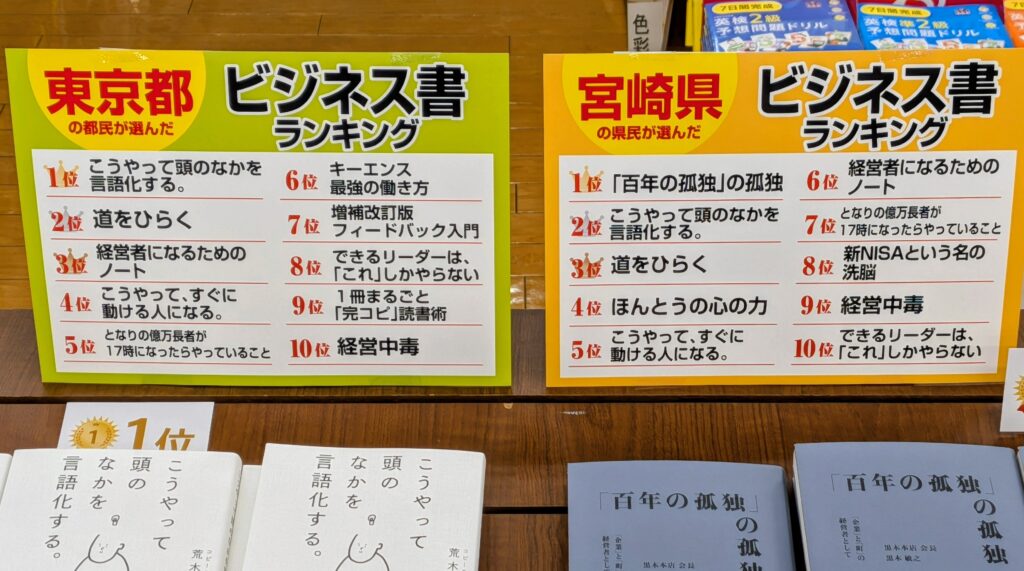 【フェア】宮崎県民vs東京都民ビジネス書フェア